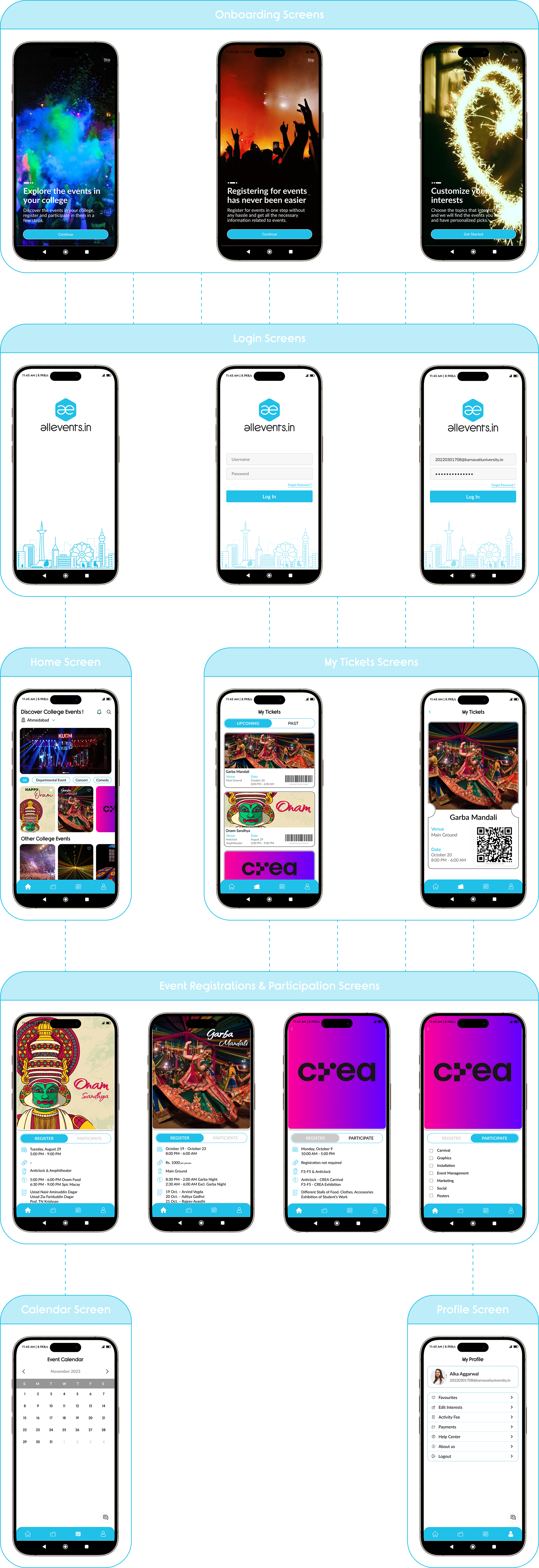 Solution mockups and screens